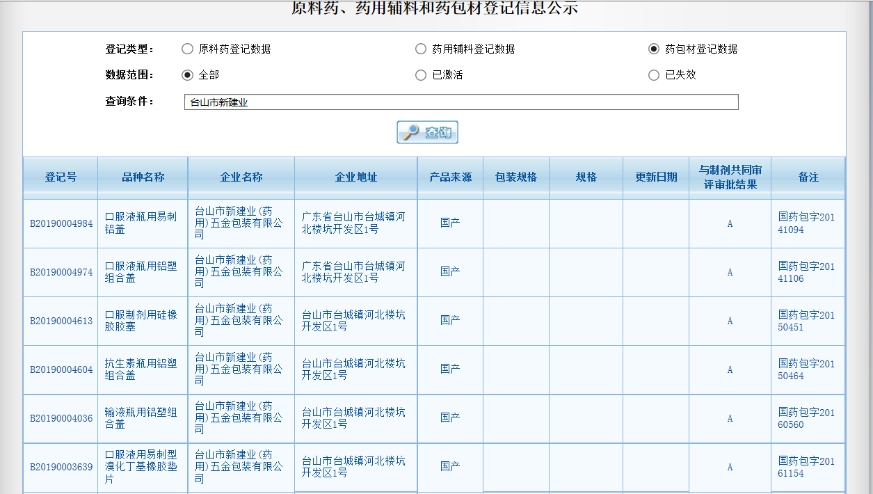 Chứng chỉ vật liệu bao bì dược phẩm
